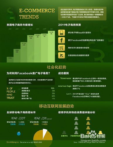 押金制度，保障商家、消费者权益与降低运营风险