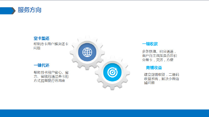沃刷pos机，简单便捷的支付解决方案