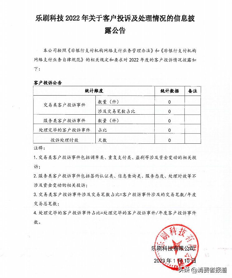 随着移动支付的普及，越来越多的商家开始使用POS机来收款。然而，随着POS机的广泛应用，投诉也随之增多。那么，当POS机被投诉时，我们应该如何解决呢？本文将从以下几个方面展开讨论，了解投诉原因、积极沟通、解决问题、总结经验教训。