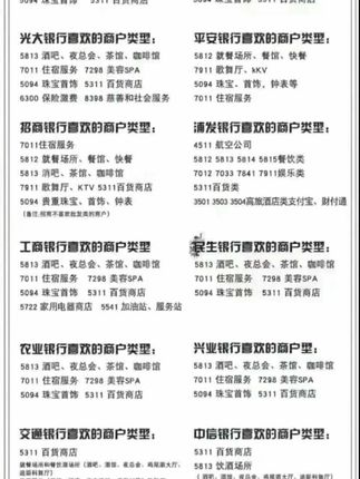 POS机自选MCC码，深入解析与实用指南