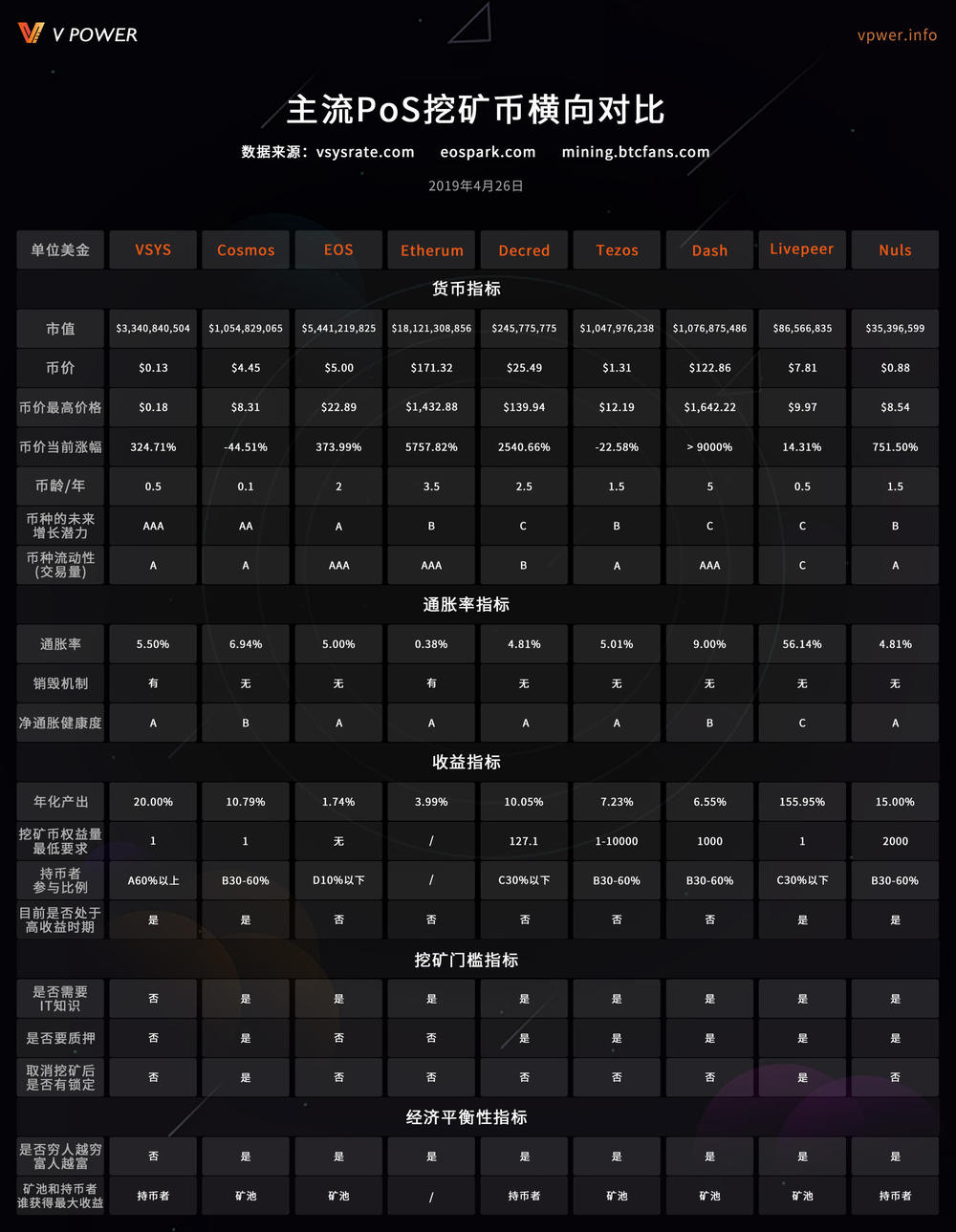 POS机怎么重新打汇总？这是一个关于POS机操作的问题，但实际上，它涉及到的内容远不止如此。在这篇文章中，我们将从多个角度来探讨这个问题，包括POS机的基础知识、使用技巧、故障排查以及行业发展趋势等。希望通过这篇文章，能够帮助大家更好地理解和使用POS机。