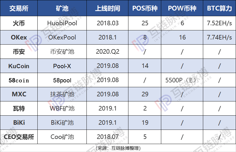 POS机储存满怎么算？——从原理到实际操作一文看懂