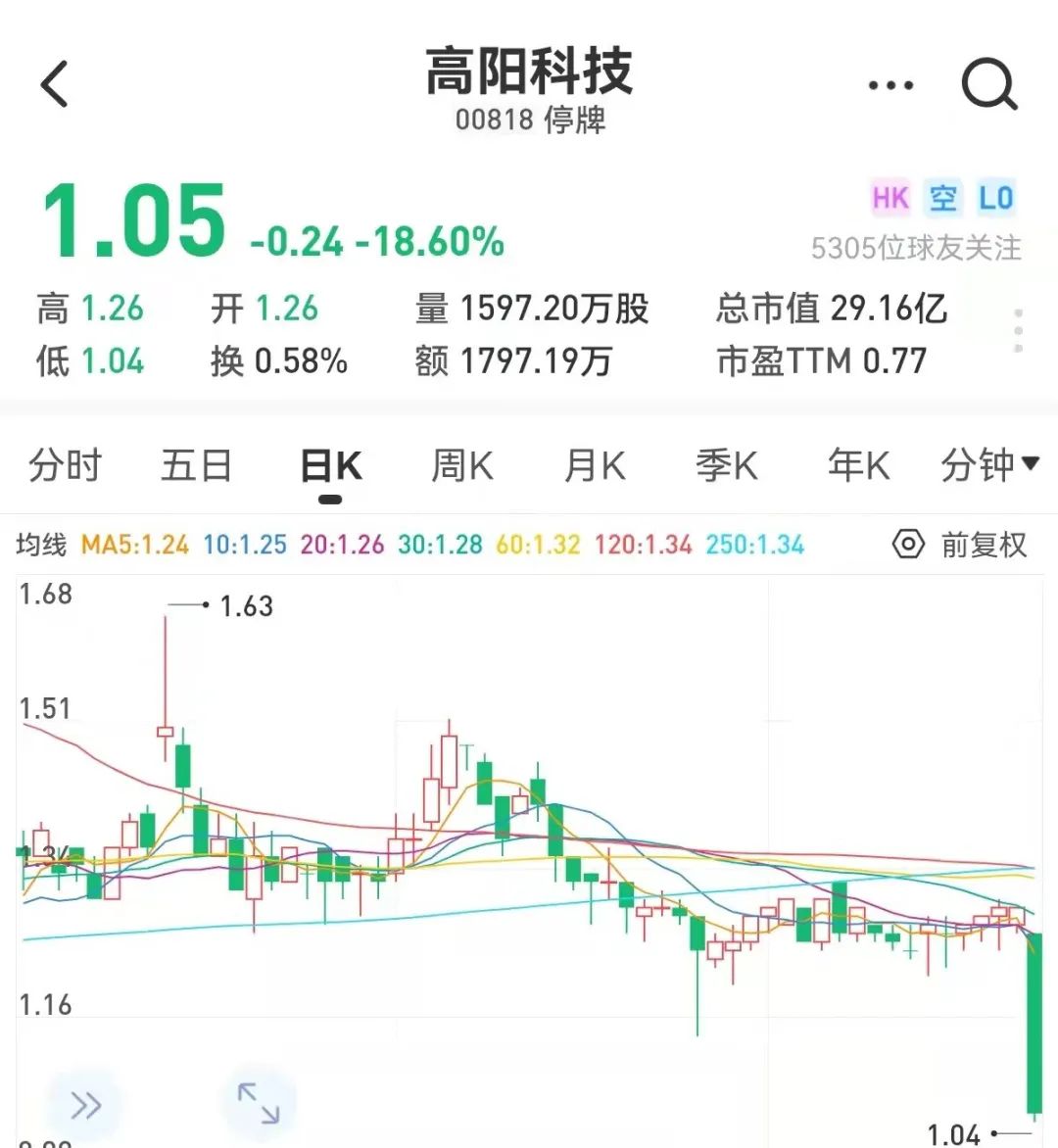 随着科技的飞速发展，我们的生活已经发生了翻天覆地的变化。在这个变化中，POS机作为一种重要的支付工具，也在不断地发展和变革。那么，未来的POS机会是什么样子呢？让我们一起探讨一下POS机未来的发展方向。