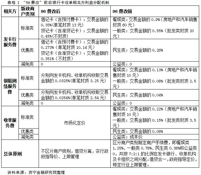 在现代商业活动中，POS机(Point of Sales)已经成为了一种非常常见的支付工具。无论是大型商场、超市还是小型便利店，都离不开POS机的便捷支付功能。然而，随着交易量的增加，有时候我们需要查询POS机的付款记录以了解资金流向和业务情况。那么，如何查询POS机的付款记录呢？本文将为您提供详细的解答。