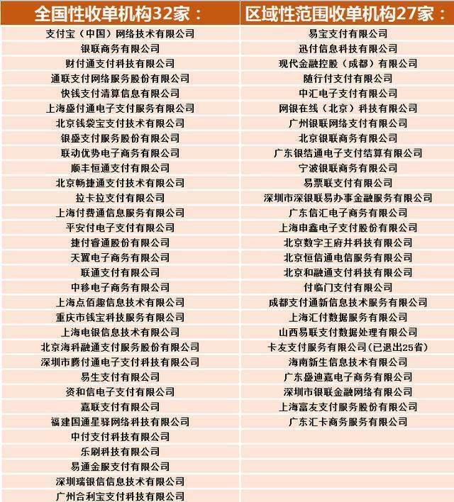 小合POS机刷单操作指南