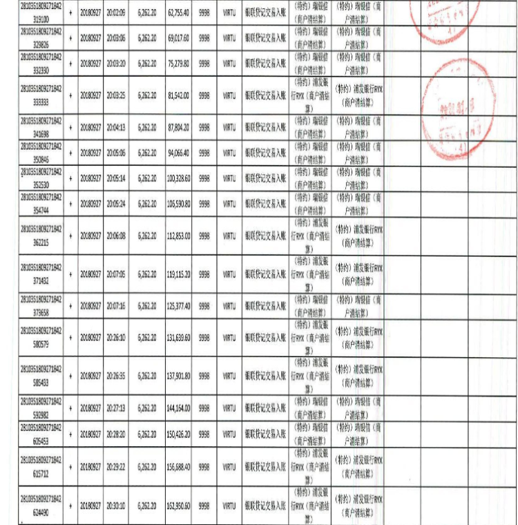 Pos机刷流水——是安全的金融产品，还是潜在的商业风险？