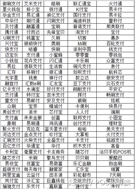 POS机黑户是怎么回事？如何避免成为黑户？