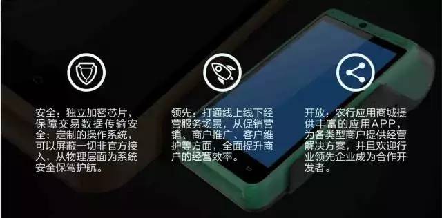 农行智能pos机怎么放置