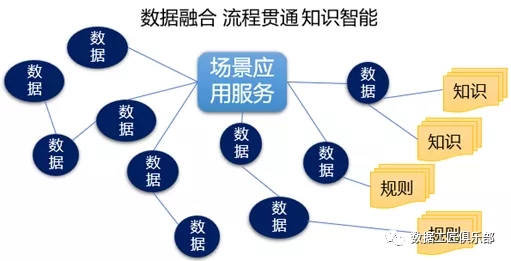 在如今这个信息化、数字化的时代，越来越多的商家和个人开始选择使用POS机来进行交易。POS机(Point of Sales)即销售点终端，是一种电子支付系统，可以实现刷卡、扫码等多种支付方式。那么，怎么去办理POS机刷卡呢？本文将从以下几个方面为您详细介绍，