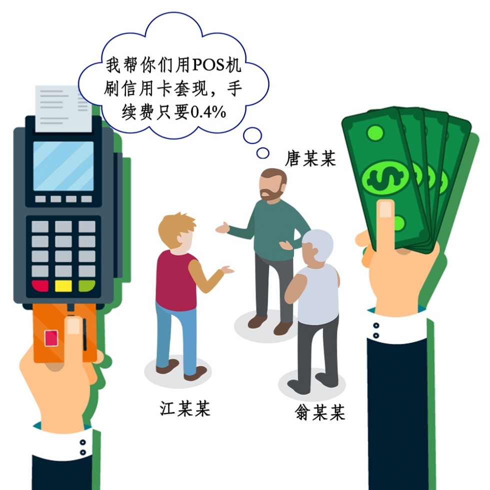 用别人的pos机怎么套现，揭秘非法套现背后的黑色产业链