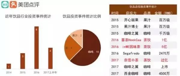 在如今这个信息化、智能化的时代，各种电子支付手段层出不穷，为人们的日常生活带来了极大的便利。而在这个支付领域， POS 机无疑是一个不可或缺的存在。它不仅能够满足人们的消费需求，还能帮助商家实现快速收款、统计交易数据等功能。那么，在众多 POS 机品牌中，如何选购一款性价比高、功能齐全的小宝 POS 机呢？接下来，就让我们从多个方面来详细了解一下小宝 POS 机的优势和特点。