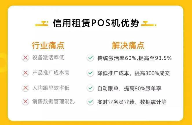 个人如何开通正规POS机，过程与策略