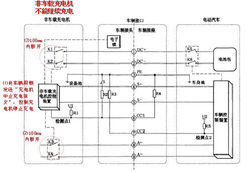 当我们收到POS机后，首要的操作是要理解它的功能和工作原理，接着才能操作得当，确保其运行顺利并服务于我们的商业需求。以下是详细的使用说明。