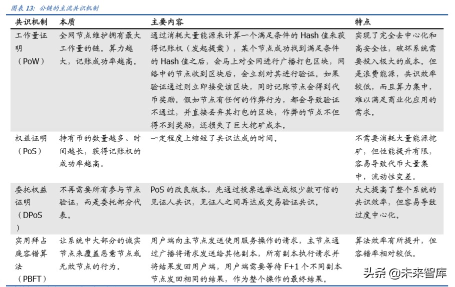 在现代社会，POS机已经成为了商业交易的标配。无论是实体店铺还是线上商城，都离不开POS机的帮助。而对于企业来说，使用对公卡进行交易也是非常常见的现象。那么，问题来了，对公卡如何通过POS机进行刷卡操作呢？本文将从以下几个方面为您详细解答，