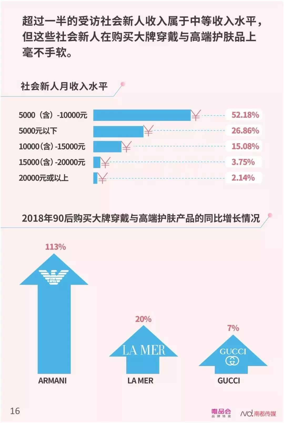 在现代社会，随着消费观念的不断升级，越来越多的人选择通过信用卡或者移动支付来进行消费。而POS机作为一种常见的支付工具，也成为了商家和消费者之间的桥梁。然而，有时候我们会遇到资金紧张的情况，这时候就需要考虑如何使用POS机进行分期付款。那么，POS机怎么办分期呢？本文将从以下几个方面展开讨论，