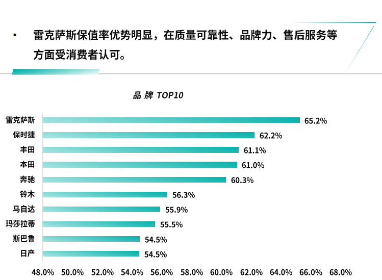 POS机利率变高背后的原因及影响