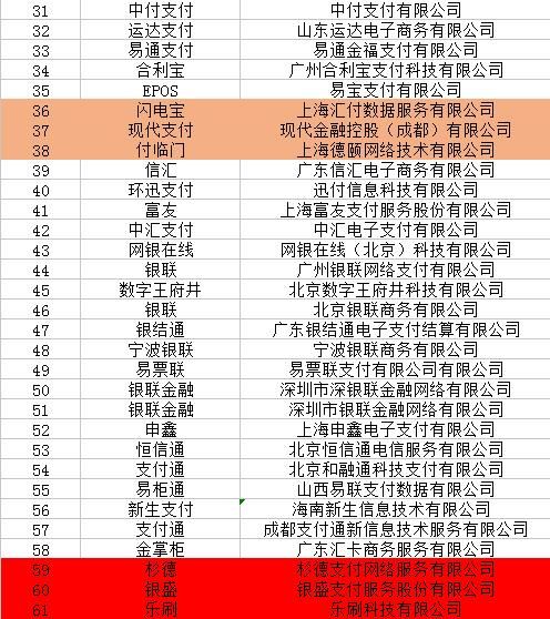 掌握POS机收款卡查询秘籍，让你的生意更红火