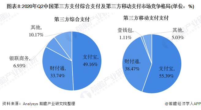 随着现代化技术的飞速发展和市场竞争的不断加剧，电子支付已经成为了主流的消费支付方式。在这种大环境下，有线POS机成为了商家收款的重要工具之一。在日常使用过程中，我们会发现许多商家会对其POS机进行操作设置时关注一个看似不起眼的细节，按键音的音量控制。这细节背后的实际用途和重要性，或许我们并不完全了解。本文将围绕“有线POS机按键音”这一主题展开联想拓展，探讨其背后的技术细节、应用场景以及重要性等。