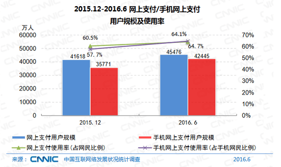 POS机的安全与效率，带签名POS机的使用指南及注意事项