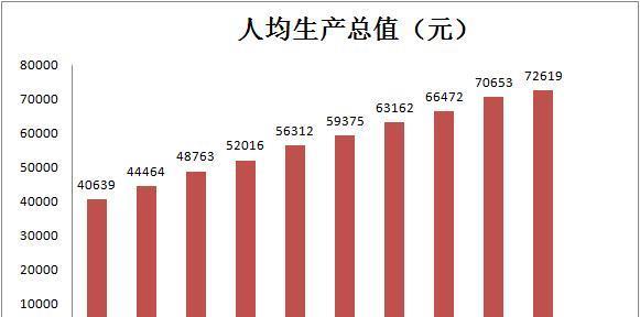 在现代社会，随着经济的快速发展，人们对于生活品质的要求也在不断提高。为了满足人们对美好生活的追求，各种金融服务应运而生。其中，POS机装修贷作为一种新兴的金融服务，为消费者提供了便捷的消费信贷渠道，让消费者在享受美好家居生活的同时，也能够轻松解决装修资金问题。那么，如何使用POS机装修贷进行消费呢？本文将为您详细介绍。
