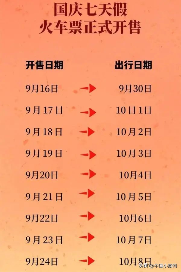 中国铁路客户服务中心官网购票流程详解