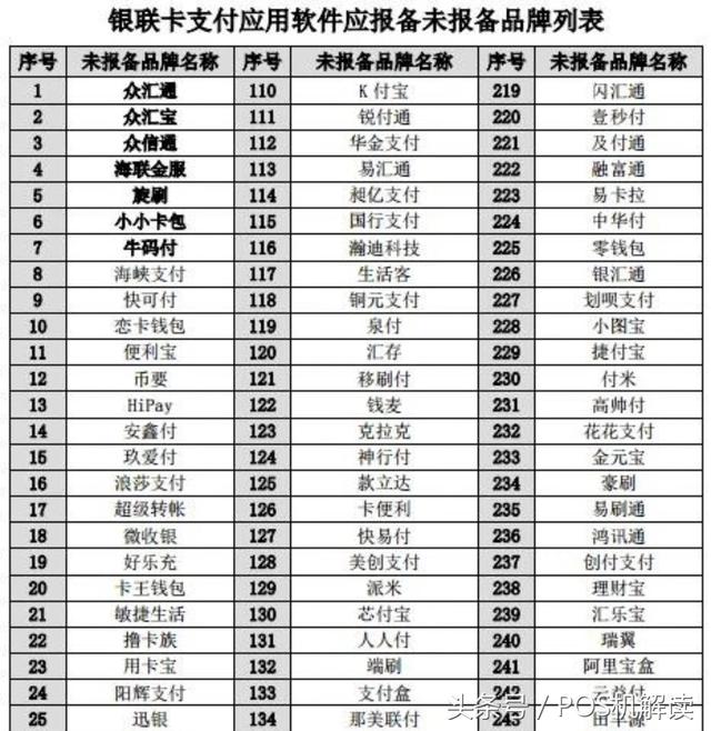 POS机税率计算及注意事项