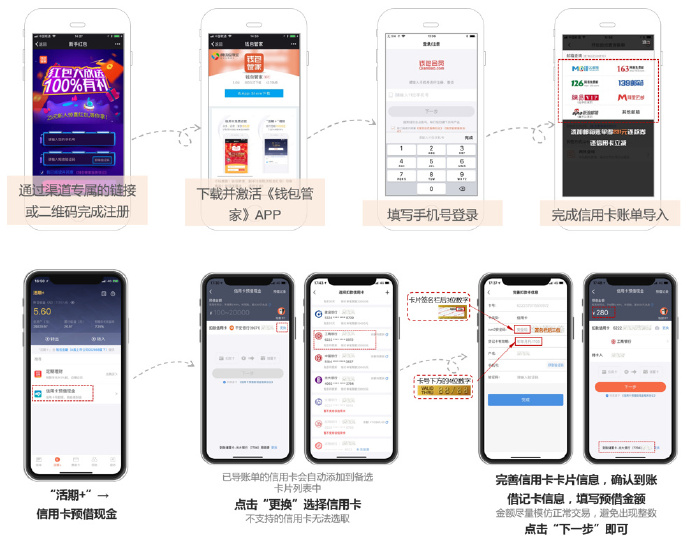 POS机交易资金处理流程与管理要点详解