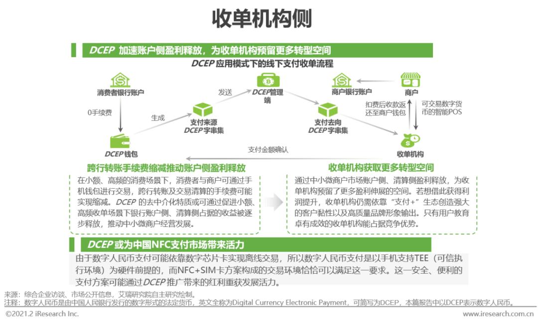 分付POS机扫码支付，全面解析与使用指南