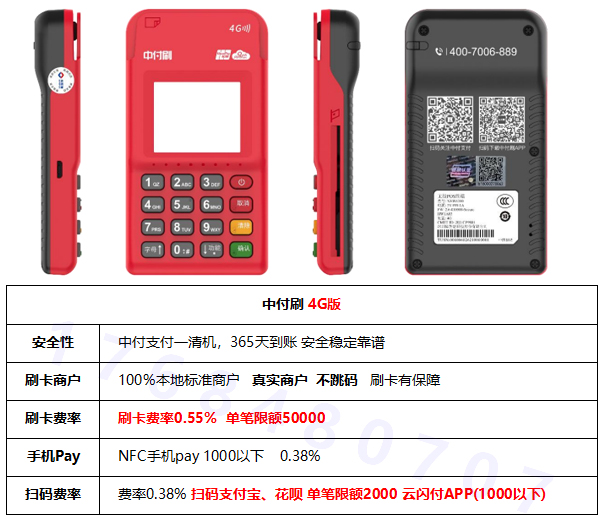 全面掌握中付POS机设置，一篇详尽指南