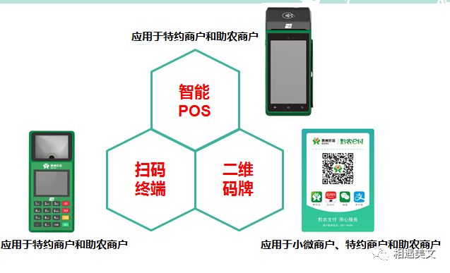 快收付POS机使用指南，如何轻松实现移动支付