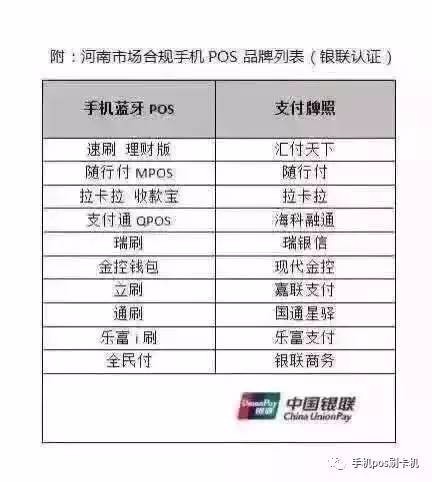 POS机自选商户卡的方法与注意事项