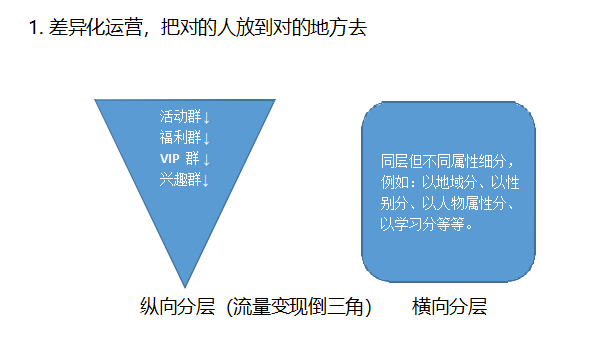 POS机引流推广策略，打造高效获客体系与持续增长