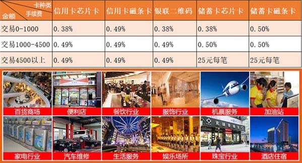 POS机刷卡费率优化攻略