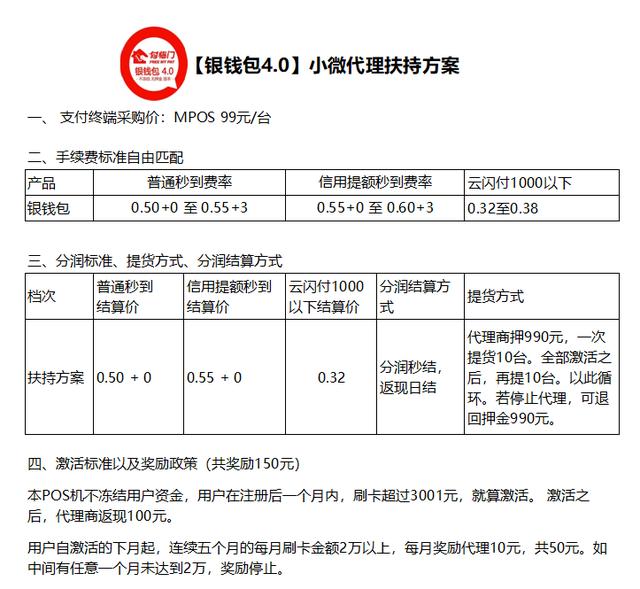 掌握盒子支付POS机代理策略，从理解市场需求到有效营销