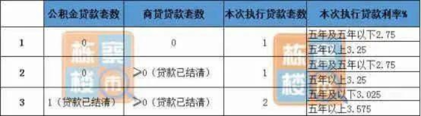 沈阳公积金取现指南，条件、流程与限制