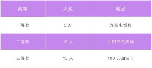 抖音月付24小时套出来多少钱？揭秘抖音月付的隐藏福利