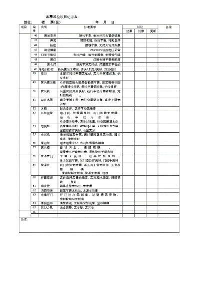 酒店记录表，探寻住宿的奥秘