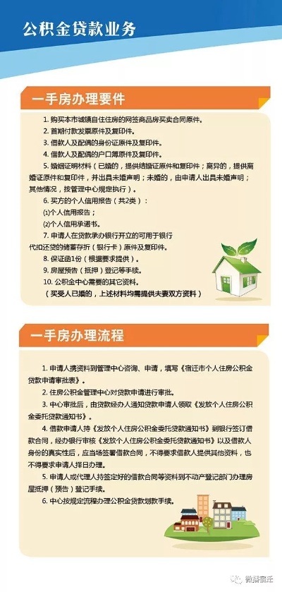 泗洪公积金取现政策详解，如何提取、条件及流程