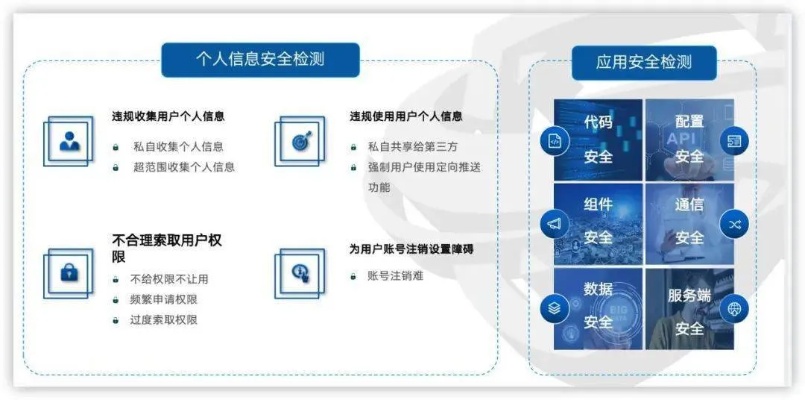 酒店记录可以直接查，揭秘酒店业的隐私安全与合规管理