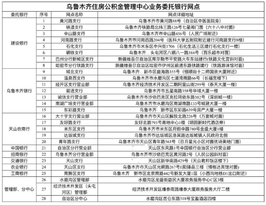 新疆奎屯公积金取现指南