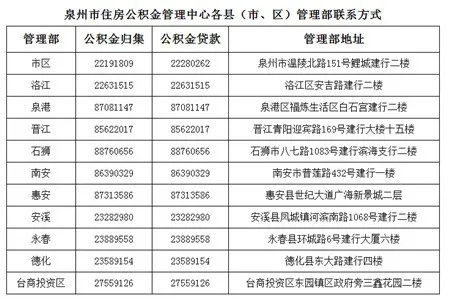 化州公积金取现电话——解决您的紧急需求
