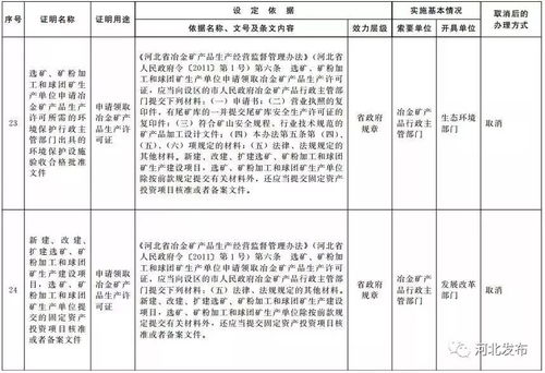 住房公积金取现证明，了解其作用、申请流程及注意事项
