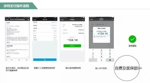手机医保取现指南，轻松实现医保余额提现