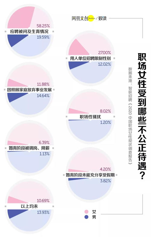 转转分期套出来点位怎么看？掌握这些技巧，轻松应对各种情况！