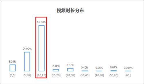 抖音定酒店怎么查记录？教你轻松查询入住体验！