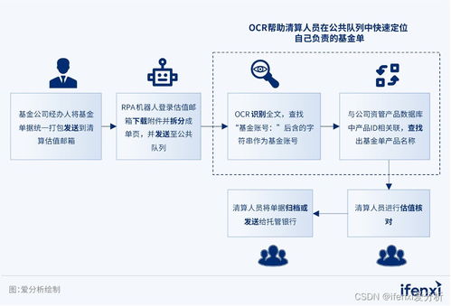合利宝POS任务机，助力商家提升经营效率与用户体验