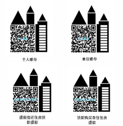 公积金取现二维码怎么生成？一篇详细指南助你轻松搞定！