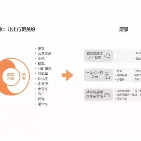美团月付额度怎么套出来，原来操作真的很简单，美团月付额度怎么套出来，原来操作真的很简单