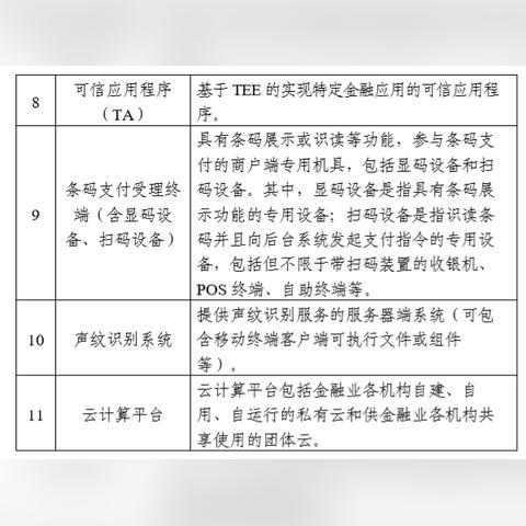 网上申请POS机网站，便捷高效支付解决方案的门户