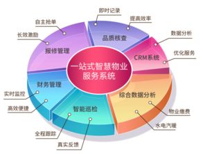 下调POS机费率申请，降低成本，提高效率，助力企业稳健发展